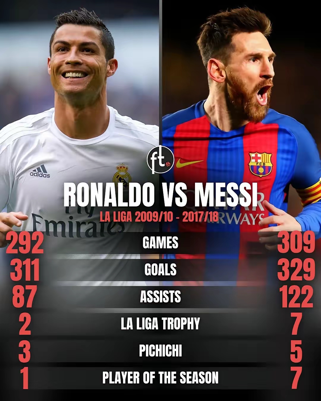 热刺绝杀曼联，C罗梅开二度德甲的简单介绍