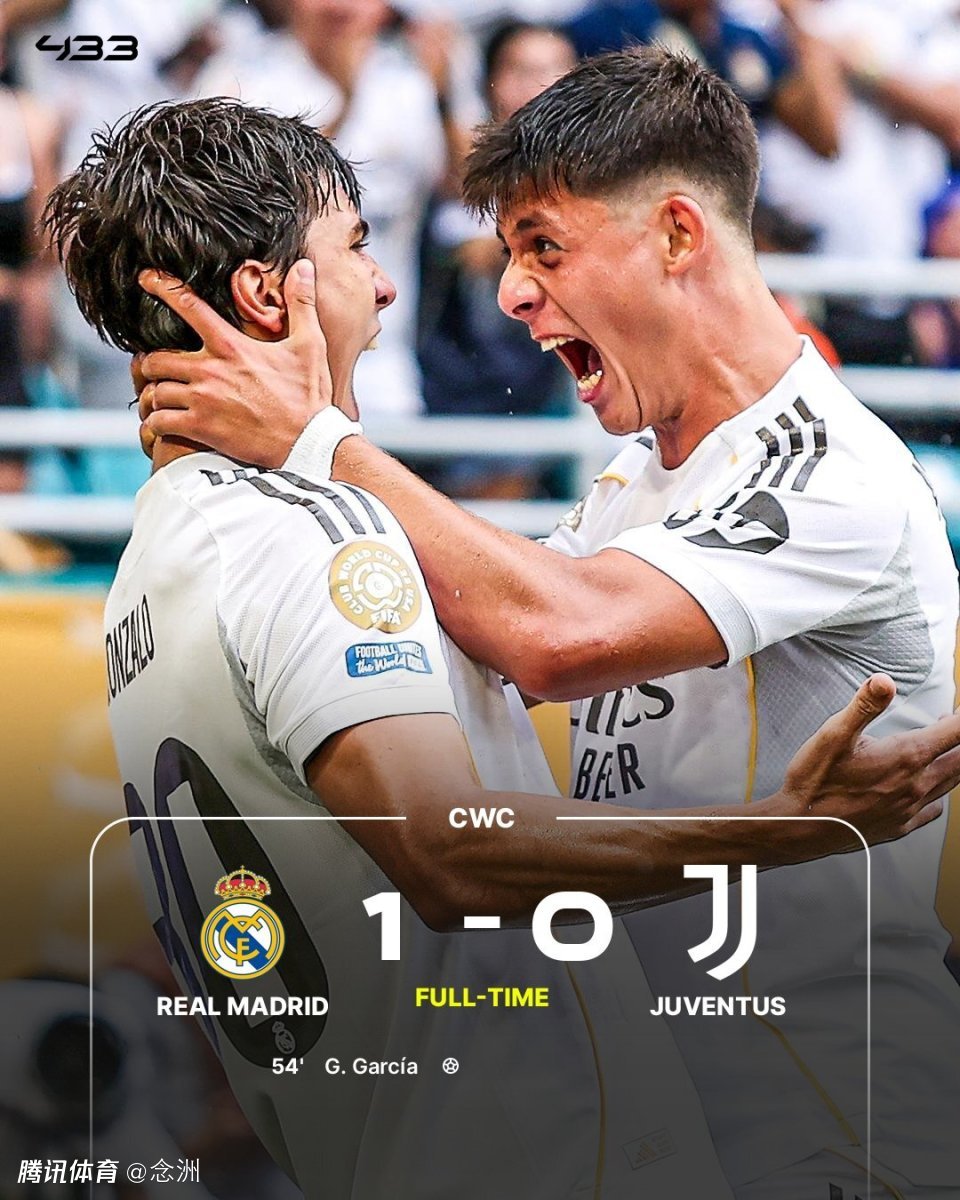 尤文轻取皇马，德布劳内梅开二度世界杯的简单介绍