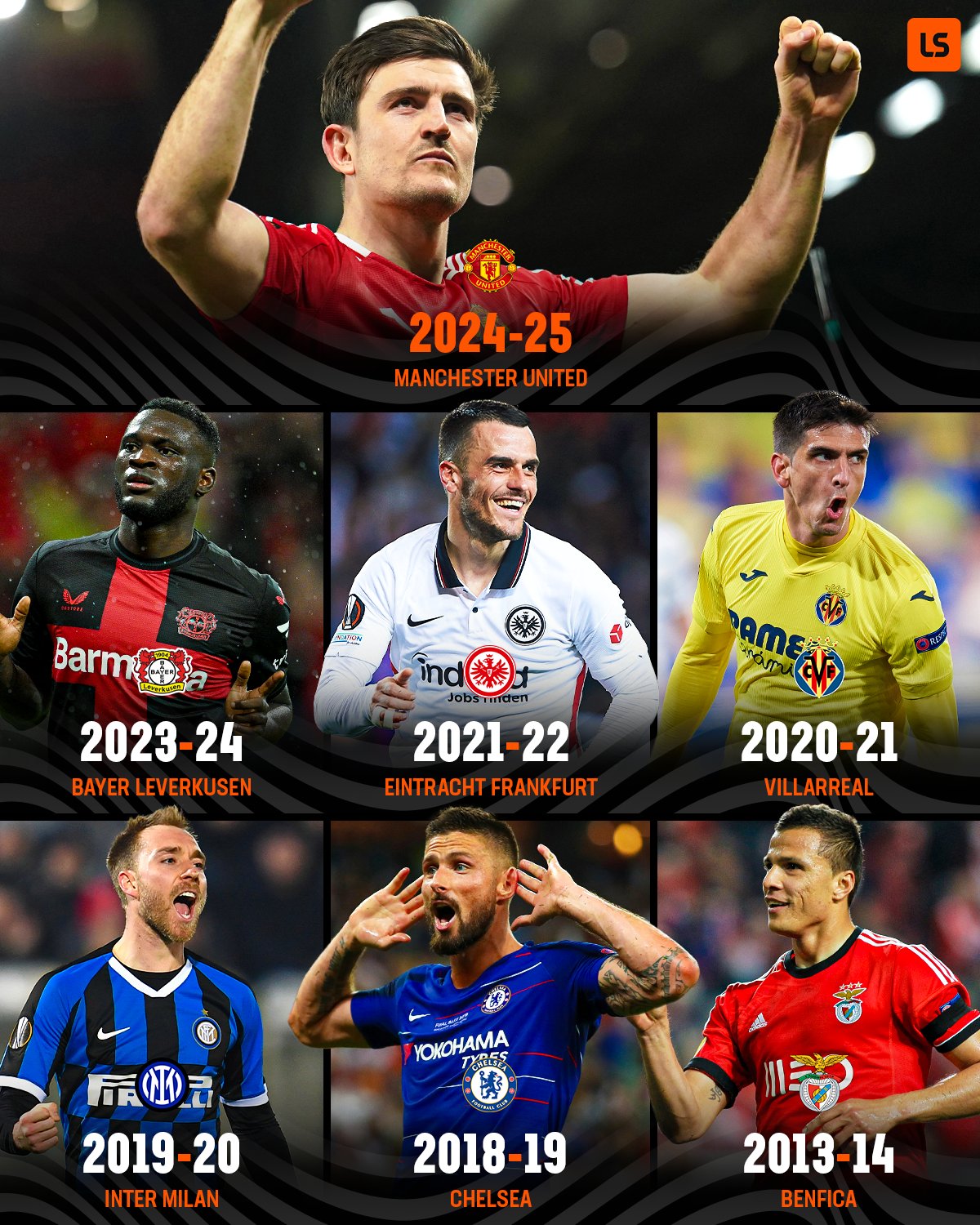 开云APP-曼联轻取莱比锡，萨拉赫补时绝平欧联杯