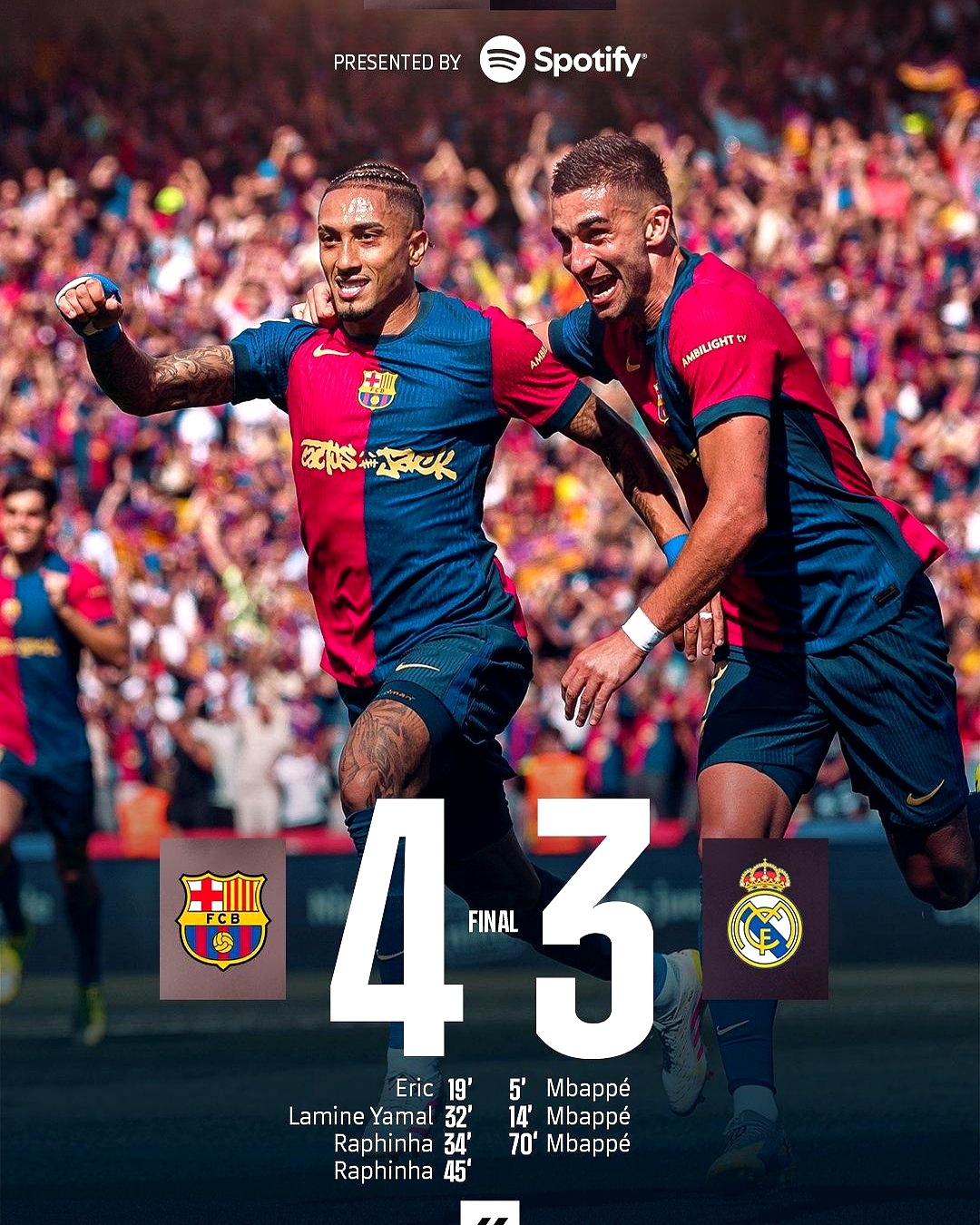 巴萨战平拜仁,内马尔扑点救主英超 巴萨战平拜仁,内马尔扑点救主英超